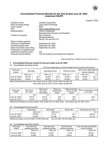 Thumbnail Lasertec Financial Statement fy2022
