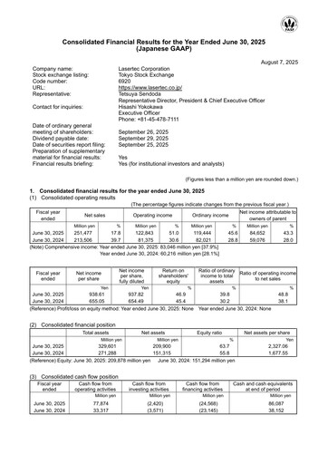 Thumbnail Lasertec Financial Statement fy2025