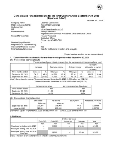 Vorschaubild Lasertec Quartalsbericht 2025-q1