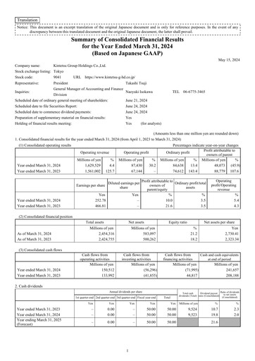 Thumbnail Kintetsu GHD Financial Statement fy2023