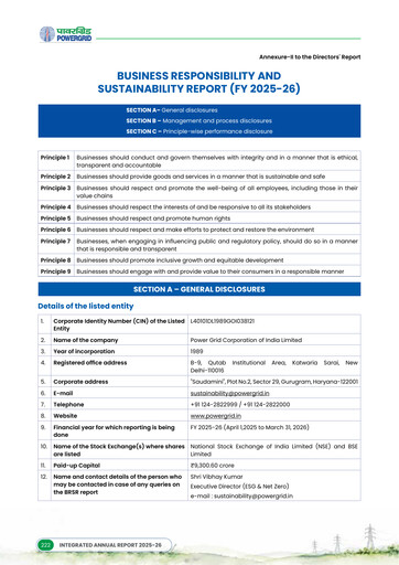 Miniature Powergrid Corporation of India
 Rapport de durabilité 2025-2026