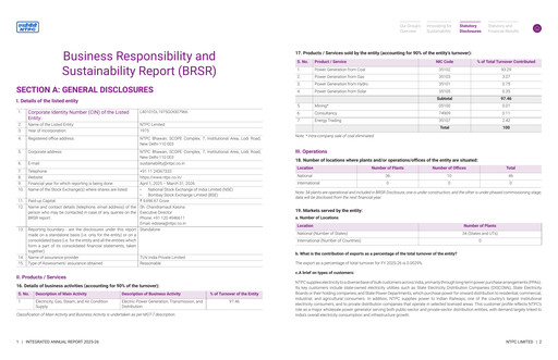 Thumbnail NTPC Limited
 ESG Report 2025-2026