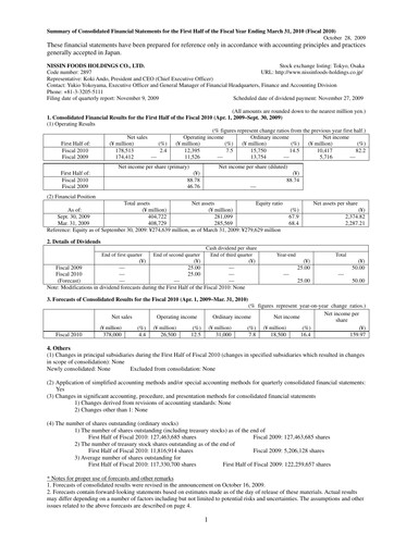 Thumbnail Nissin Foods
 Financial Statement 2010-q2