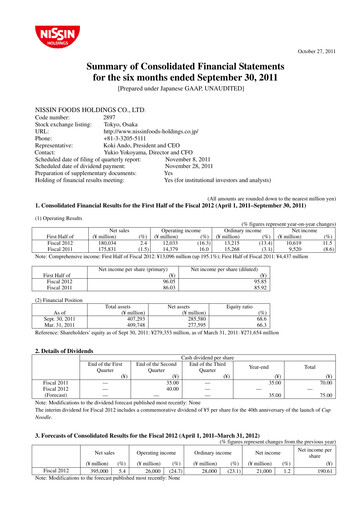 Thumbnail Nissin Foods
 Financial Statement 2012-q2