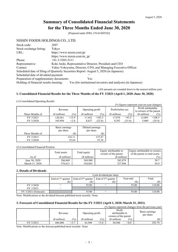 Thumbnail Nissin Foods
 Financial Statement 2021-q1