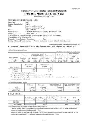 Thumbnail Nissin Foods
 Financial Statement 2022-q1