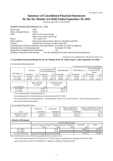 Thumbnail Nissin Foods
 Financial Statement 2023-q2