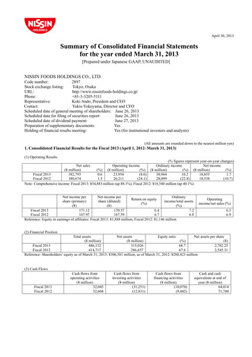 Thumbnail Nissin Foods
 Financial Statement fy2013