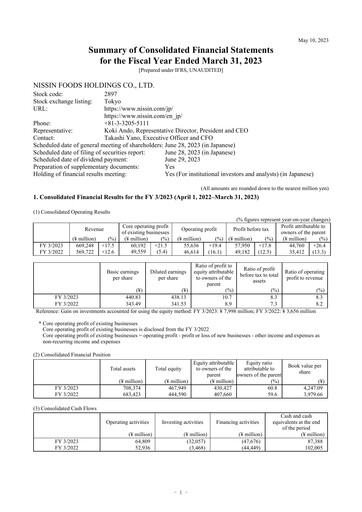 Thumbnail Nissin Foods
 Financial Statement fy2023