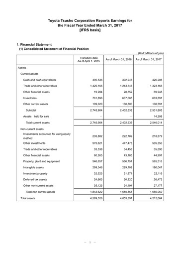 Thumbnail Toyota Tsusho
 Financial Statement 2016