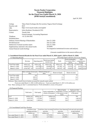 Thumbnail Toyota Tsusho
 Financial Statement 2019