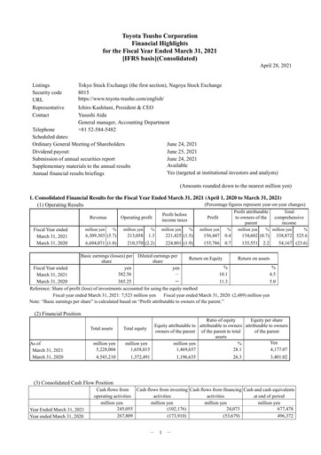 Thumbnail Toyota Tsusho
 Financial Statement 2020