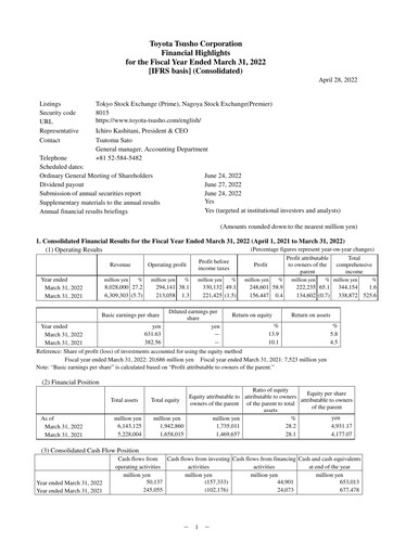 Thumbnail Toyota Tsusho
 Financial Statement 2021