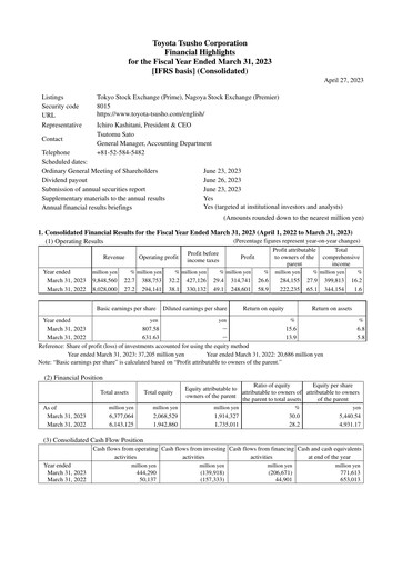 Thumbnail Toyota Tsusho
 Financial Statement 2022