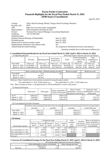 Thumbnail Toyota Tsusho
 Financial Statement 2023