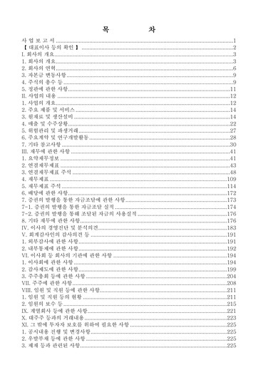 Thumbnail Samyang Foods Annual Report 2022