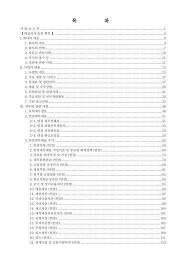Thumbnail Samyang Foods Annual Report 2024