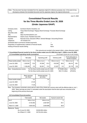 Miniature Sumitomo Denki Kōgyō
 Rapport trimestriel 2027-q1
