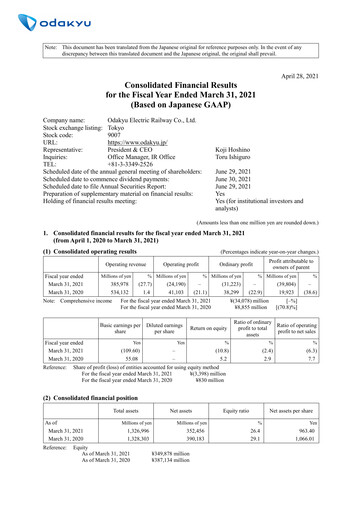 Thumbnail Odakyu Electric Railway Financial Report 2020