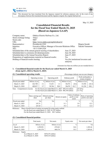 Thumbnail Odakyu Electric Railway Financial Statement fy2024