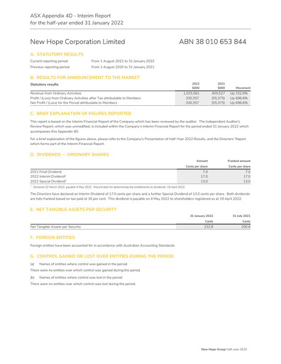 Thumbnail New Hope Corporation Half-year Report 2022-h1