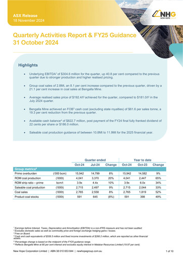 Thumbnail New Hope Corporation Quarterly Report 2025-q1