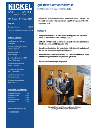 Thumbnail Nickel Industries Limited Quarterly Report 2018-q3