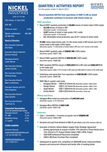 Thumbnail Nickel Industries Limited Quarterly Report 2023-q1