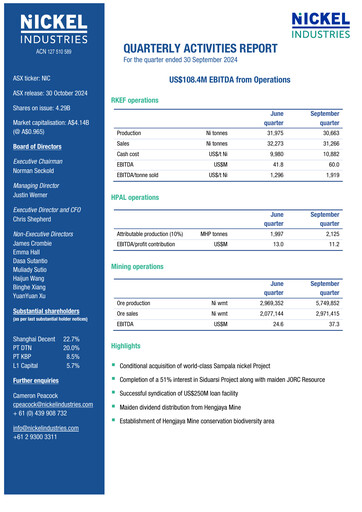 Thumbnail Nickel Industries Limited Quarterly Report 2024-q3