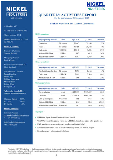 Thumbnail Nickel Industries Limited Quarterly Report 2025-q3