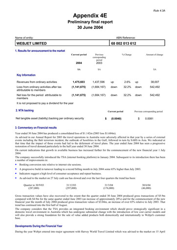 Thumbnail Webjet Limited Annual Report 2004