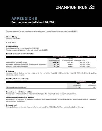 Thumbnail Champion Iron Annual Report 2021