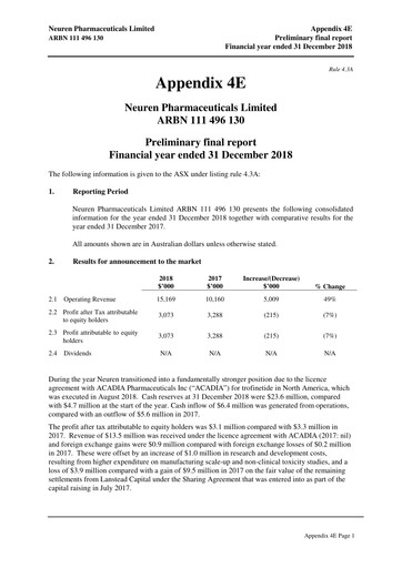 Thumbnail Neuren Pharmaceuticals Financial Report 2018