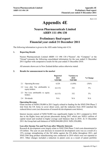 Thumbnail Neuren Pharmaceuticals Financial Statement 2011