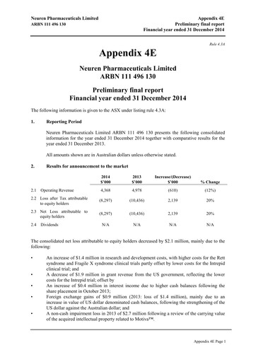Thumbnail Neuren Pharmaceuticals Financial Statement 2014