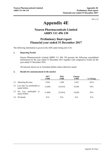 Thumbnail Neuren Pharmaceuticals Financial Statement 2017