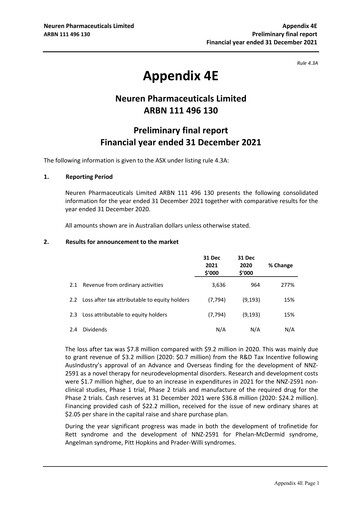 Thumbnail Neuren Pharmaceuticals Financial Statement 2021