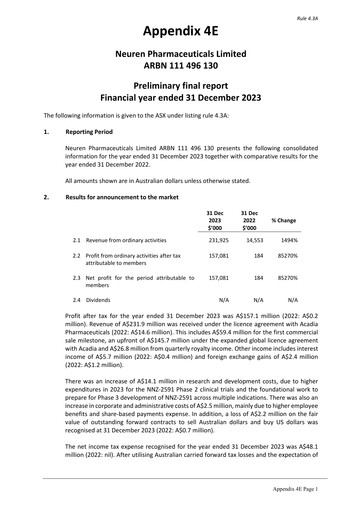 Thumbnail Neuren Pharmaceuticals Financial Statement 2023