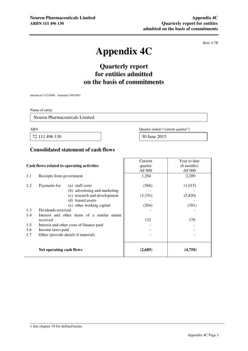 Thumbnail Neuren Pharmaceuticals Quarterly Report 2015-q2