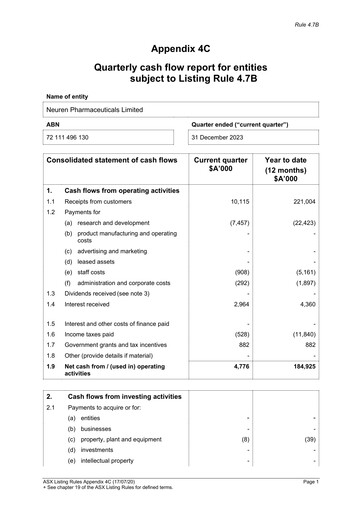 Thumbnail Neuren Pharmaceuticals Quarterly Report 2023-q4