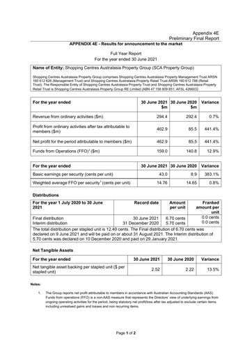 Thumbnail Region Group Financial Report fy2021