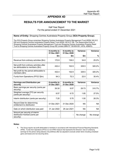 Thumbnail Region Group Financial Statement 2022-h1
