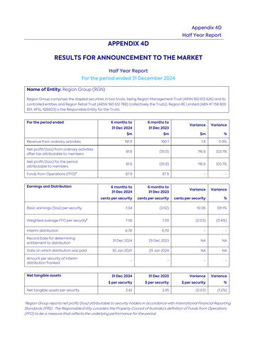 Thumbnail Region Group Financial Statement 2025-h1