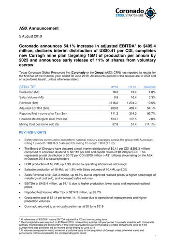 Miniature Coronado Global Resources Rapport semestriel 2019-h1