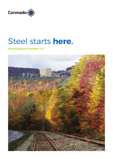 Thumbnail Coronado Global Resources Sustainability Report 2019