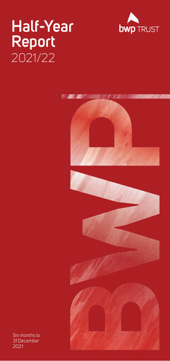 Thumbnail BWP Trust Half-year Report 2022-h1