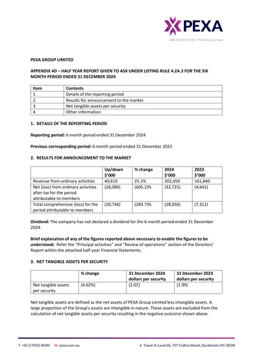 Thumbnail PEXA Group Half-year Report 2025-h1