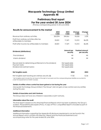 Thumbnail Macquarie Technology Group Financial Report 2024