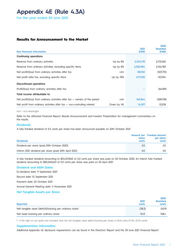 Thumbnail Nine Entertainment Co. Holdings Financial Report 2021