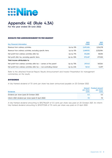 Thumbnail Nine Entertainment Co. Holdings Financial Report 2022